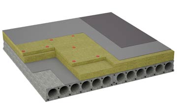 considerations of North Weirs flat roofing insulation